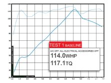 Impp_1008_03_o+baseline+dyno