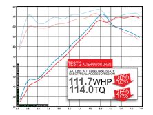 Impp_1008_05_o+alternator_drag+dyno