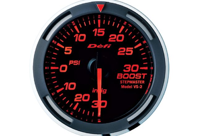 Gauges & Widebands Buyer's Guide