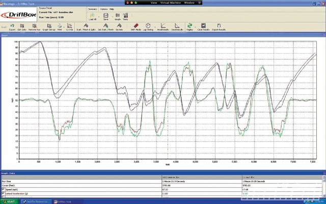 Modp 1301 01 o+BFGoodrich g force R1 s+data table