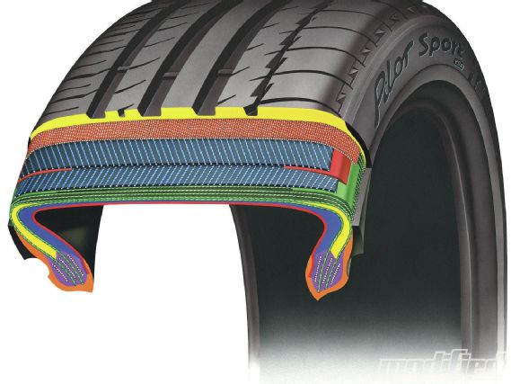 Modp 1201 04+tires explained tech+tire diagram