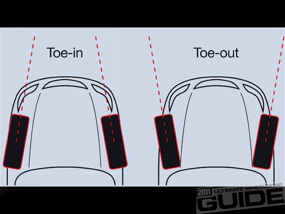 Impp 1105 11+wheel_tire_tech_101+toe in out