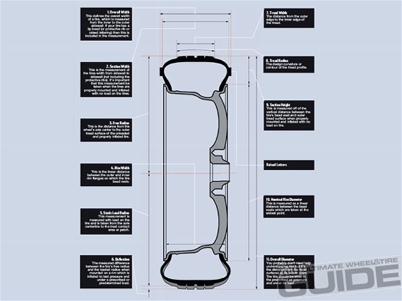 Impp 1105 16+wheel_tire_tech_101+steps