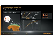 Impp_1102_07_o+continental_contisportcontact_5_p+tire_design_steps