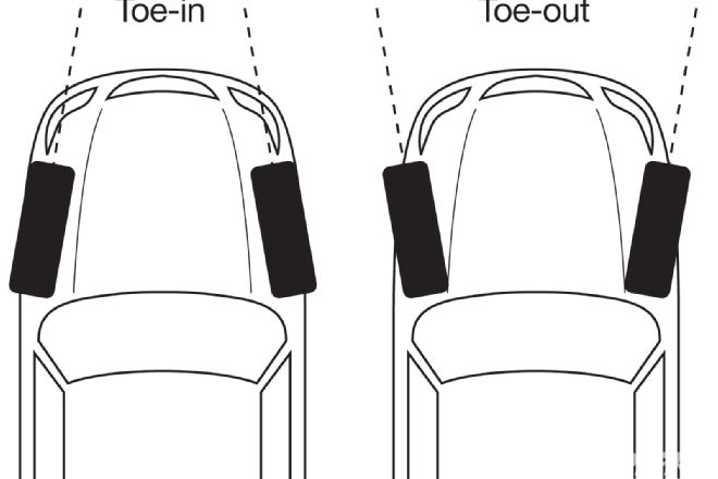 wheel alignment tech guide