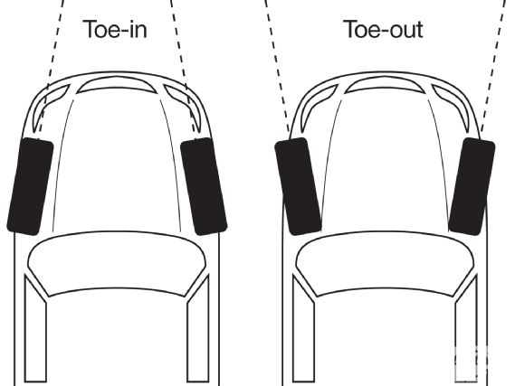 Sstp_1004_01_o+wheel_alignment+toe