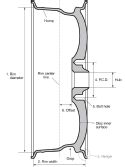 Sstp_1004_04_o+wheel_offset+centerline