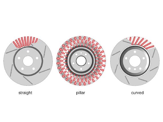 Modp_0908_10_o+project_nissan_350z_stoptech_brakes+stock_vs_aftermarket_performance_rotor_design