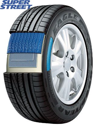 130_0607_01_z+goodyear_eagle_tires+diagram