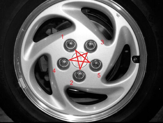 130_0807_18_z+tips_and_tricks+wheel_torque