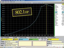 Impp_1010_07_o+ka24+dyno_chart