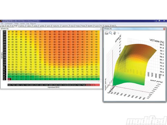 Modp 1211 04+to infinity and beyond+volumetric efficiency