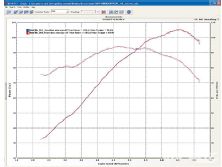 Impp_0812_08_z+power_neo_magnet_test_fiction_240sx_miata+stats_spread