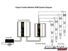 0805_impp_11_z+aem+epm_diagram