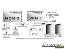 0711_impp_10_z+venovus_ncm_2+chart