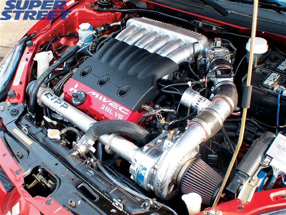 New Import Car Parts - Import  &Tuner Aftermarket Parts - Super Street Magazine