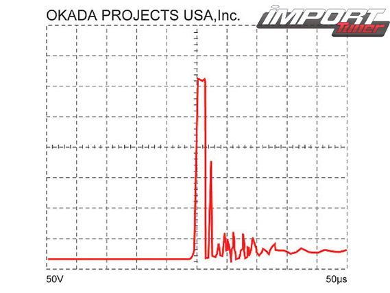 0709_impp_07_z+okada_ignition_plasma_direct_system+graph