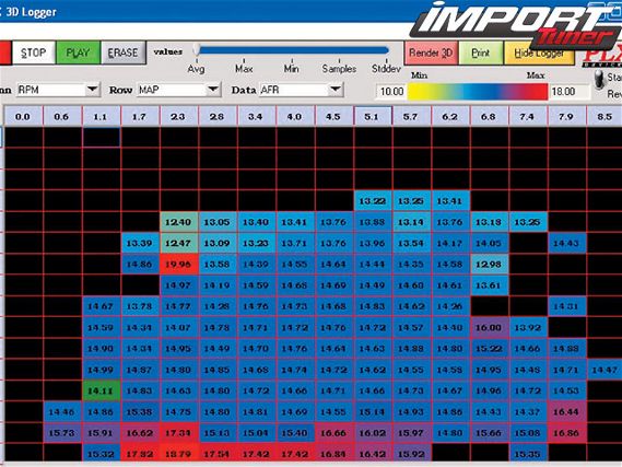 0704_impp_04z+plx_r_500+fuel_tune