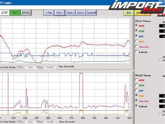 0704_impp_06z+plx_r_500+fuel_tune