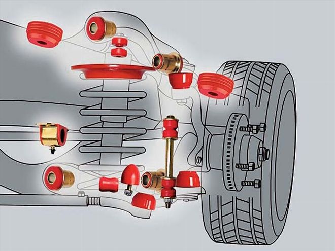 1994 Custom Chevy Truck Suspension Bushings suspension Diagram