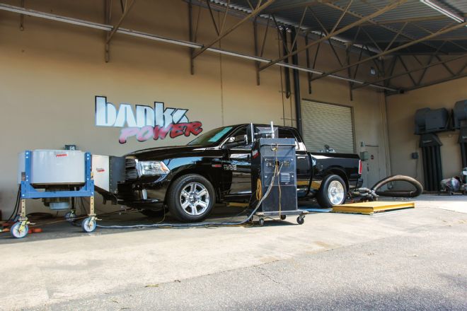 11 2015 Ram 1500 EcoDiesel Stock Power Dyno Run