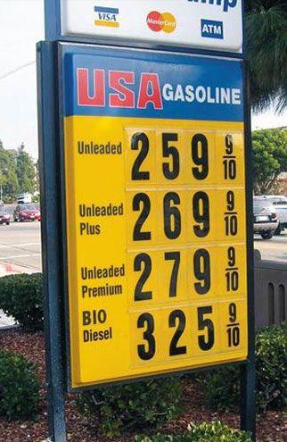 Usa Gasoline Fuel Prices