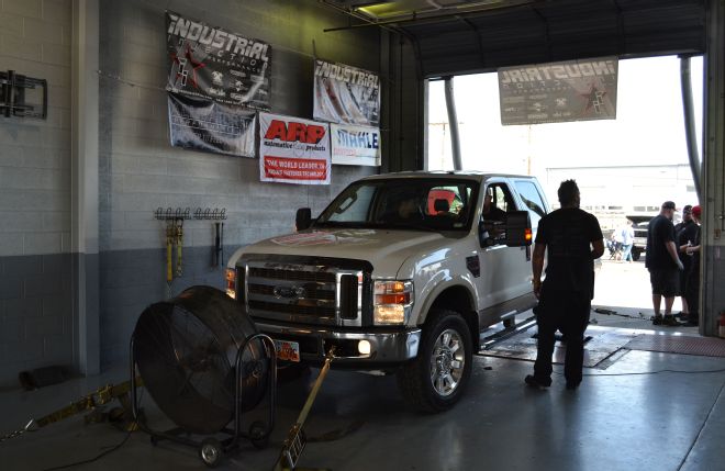 Ford Super Duty On Dyno