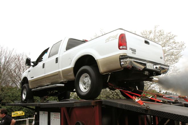 Ford Super Duty On A Dyno