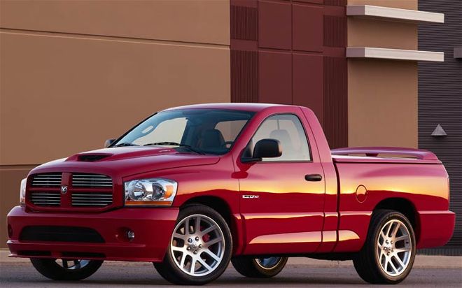 Dealer-Delivered Attitude - Readers Letters