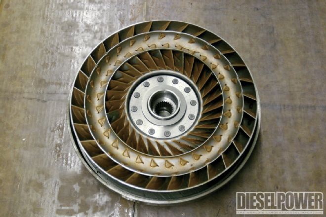 Torque Converter Basics - Basic Training