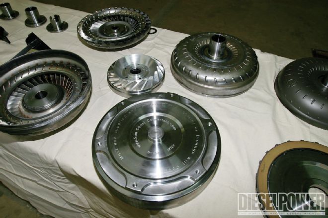 Torque Converter Basics Sun Coast Converters