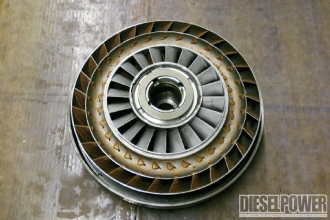 Torque Converter Basics - Basic Training