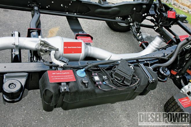 Understanding Diesel Exhaust Fluid - Basic Training