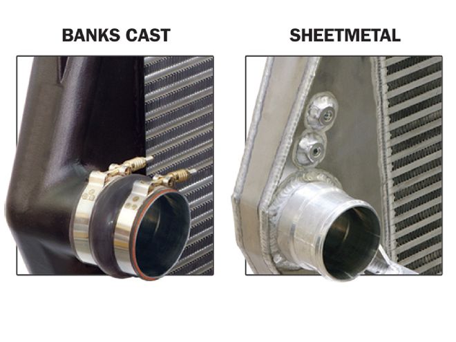 Intercoolers - How They Work