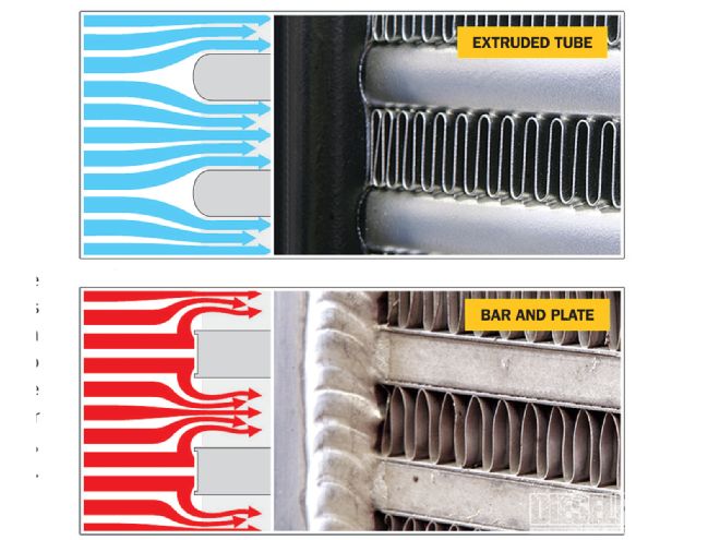 Intercoolers - How They Work