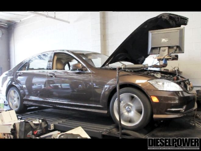 Dyno Truths