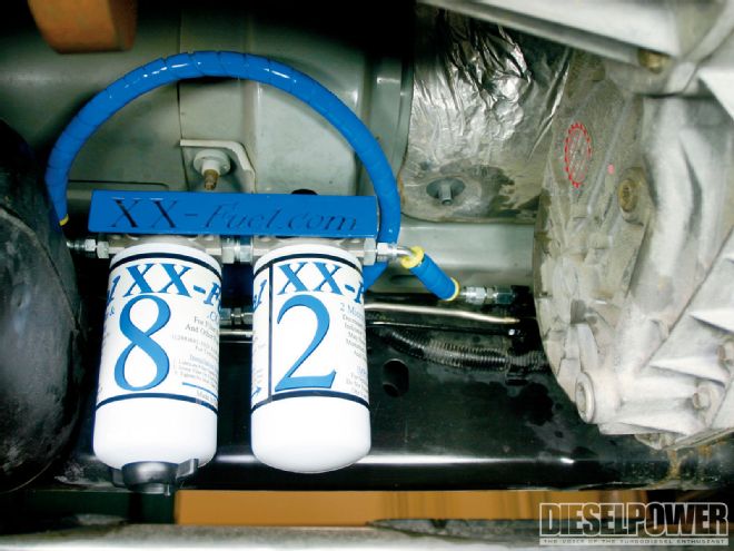 Million-Mile Diesel Filtration