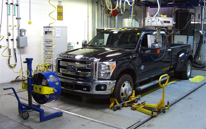 Gas Pains: Emissions and Fuel Economy Certification - Part I