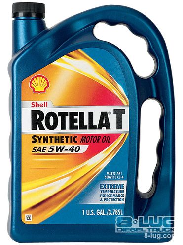 10 Myths About: Synthetic Oil