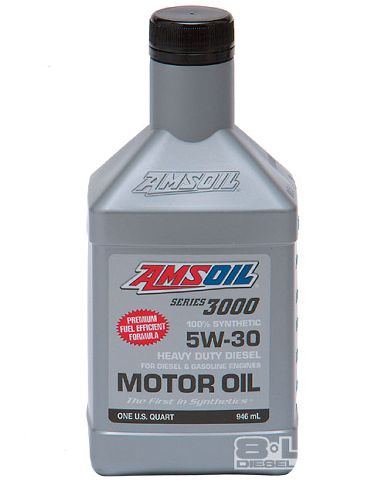 10 Myths About: Synthetic Oil