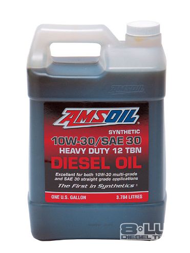 10 Myths About: Synthetic Oil