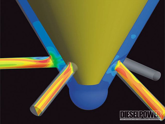 Diesel Fuel Injectors - How It Works