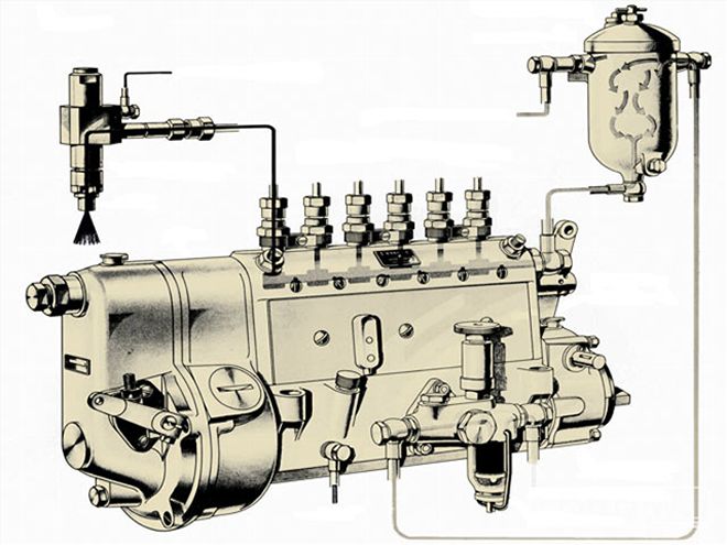 Diesel Injection Pumps - How It Works