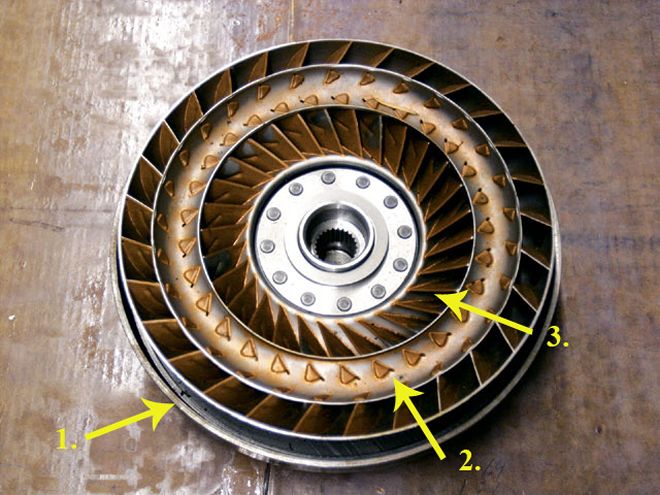 torque Converter Tech turbine Pump