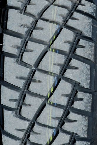 Tire Testing Year In Review