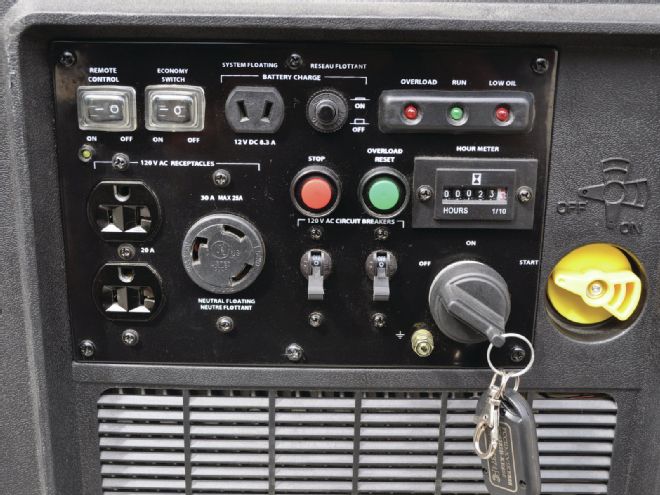 Power Needs-Fulfilled: The Powerhouse PH3100Ri
