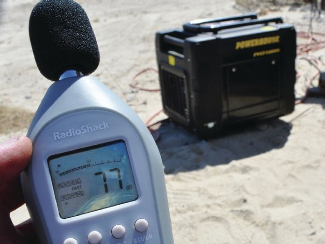 Power Needs-Fulfilled: The Powerhouse PH3100Ri