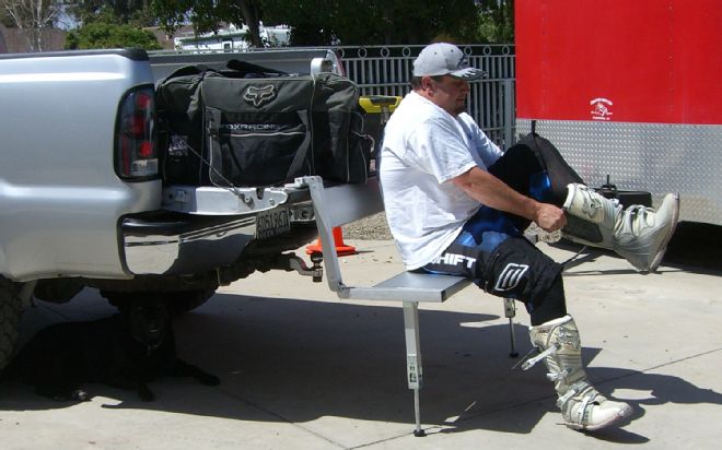 Product SpotLight: Z-Bench