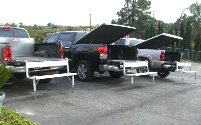 Product SpotLight: Z-Bench
