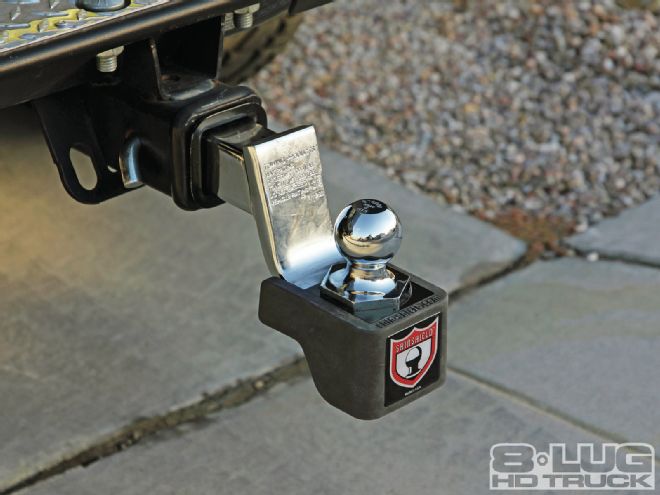 Soften The Blow With Shin Shield